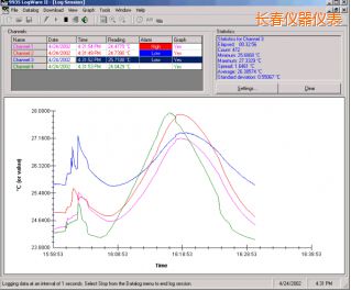 �L��LogWareII ��(sh��)��(j��)ӛ�ܛ��