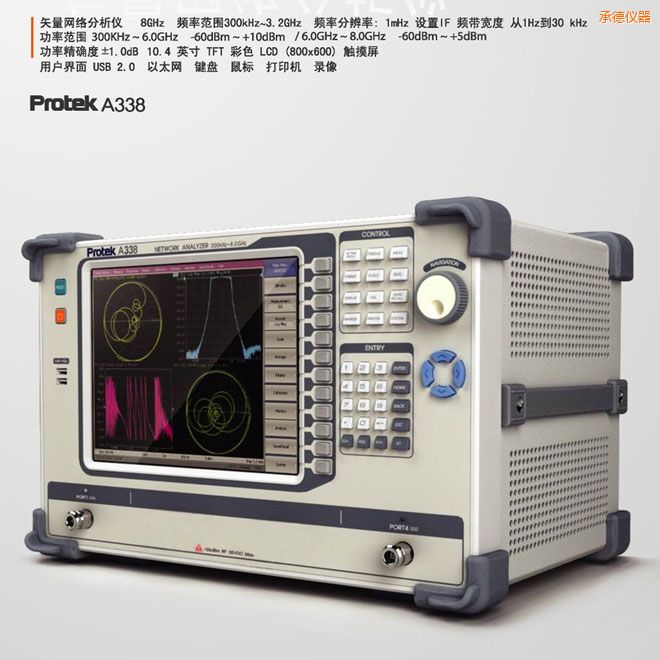 �е�ʸ���W(w��ng)�j�����x(8GHz)