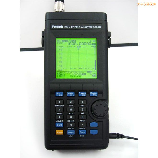 ���S���l����(qi��ng)�����x(2GHz)
