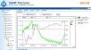 FlashRF ��(sh��)��(j��)����