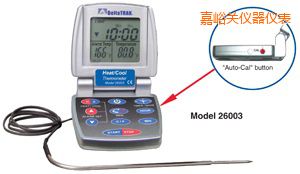 �����P(gu��n)��/�� �Ԅ����ʳƷ�����^�̜ض�Ӌ