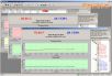 LogWareIII 溫濕度記錄軟件,型號(hào):9936A,品牌:美國(guó)FLUKE