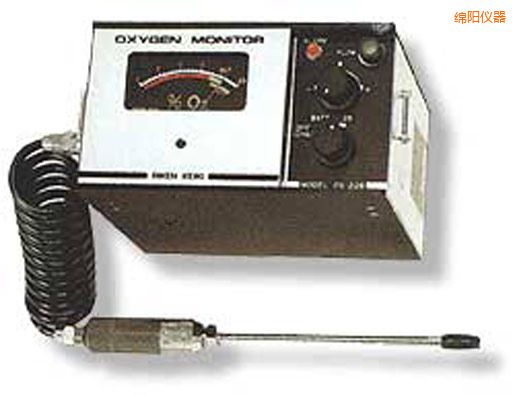 �d�����z�y�x