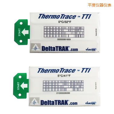 ƽ��ThermoTrace TTI ɫ�ؘ�(bi��o)��