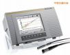 �_(t��i)ʽͿ�Ӝy(c��)��x,��̖(h��o):MMS PC2,Ʒ��:��(gu��)��ϣ��Fischer
