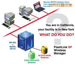 �_��ܛ��(����;W(w��ng)�j�йܣ�)