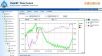 FlashRF ��������