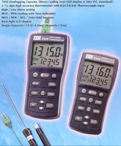 �׽����ضȱ�