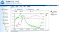 FlashRF ��(sh��)��(j��)����,��̖(h��o):FlashRF ��(sh��)��(j��)����,Ʒ��:����(gu��)DeltaTRAK